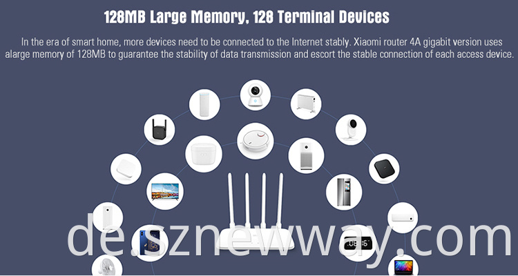 Xiaomi Router 4a